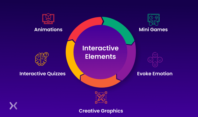 Interactive Landing Page Design